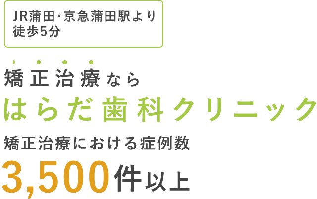 JR蒲田・京急蒲田駅より徒歩5分 矯正治療なら はらだ歯科クリニック 矯正治療における症例数2000件以上